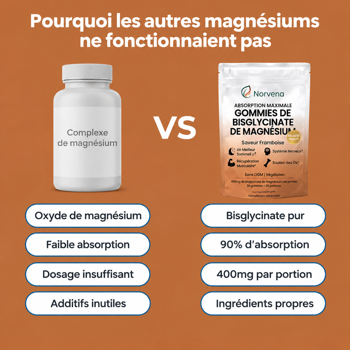 Magnelys